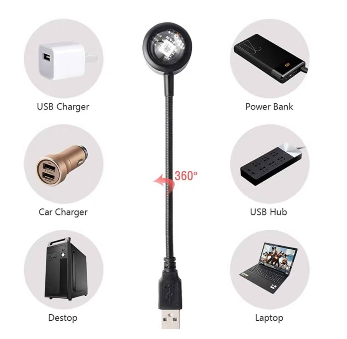 مصباح ضوء غروب الشمس USB للديكور
